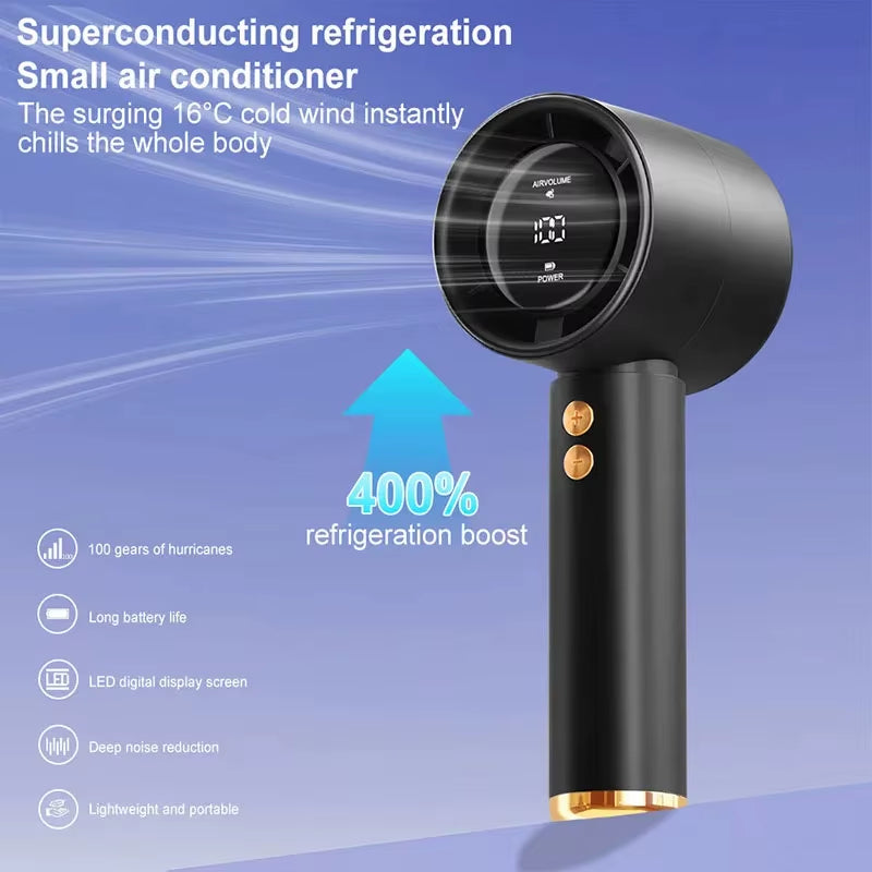 Handheld Fan Portable Turbo Fan Air Cooler 100-Speed Adjustment High-Speed Fans Mini Hand Fan for Home Travel Outdoor Camping